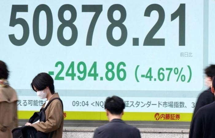 الأسهم الآسيوية تهوي بحدّة في بداية تعاملات الأسبوع