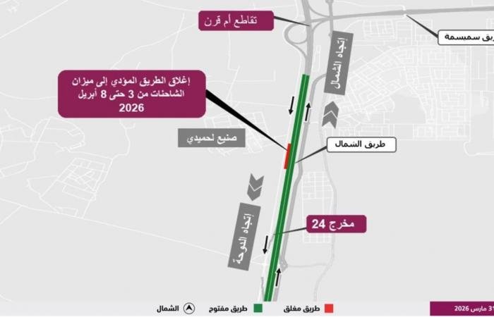 أخبار قطر | أشغال: إغلاق مؤقت لطريق محطة ميزان الشاحنات على تقاطع أم قرن | عيون الجزيرة قطر