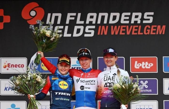 الرياضة الان | «الإمارات لدراجات السيدات» ثالثاً في سباق «إن فلاندرز فيلدز» | عيون الجزيرة الرياضي