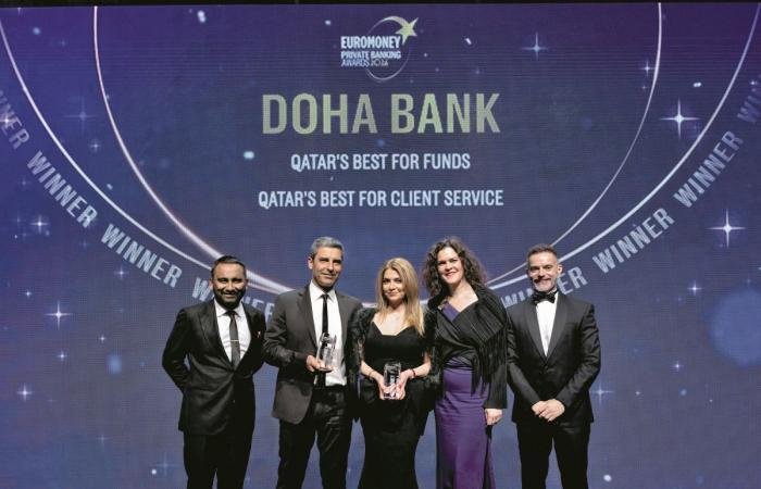 تداول واقتصاد | بنك الدوحة يحصد جائزتين من «يوروموني» للخدمات المصرفية | عيون الجزيرة مال واقتصاد