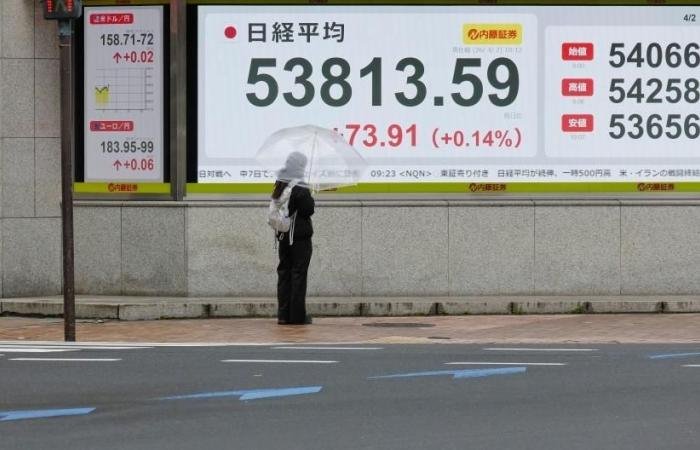 الأسهم الآسيوية تتخلى عن المكاسب المبكرة بعد خطاب ترامب