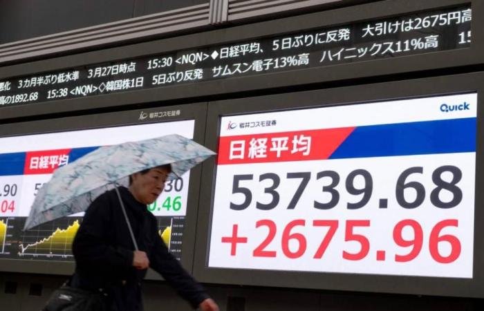 «نيكاي» الياباني يتراجع 2.38%