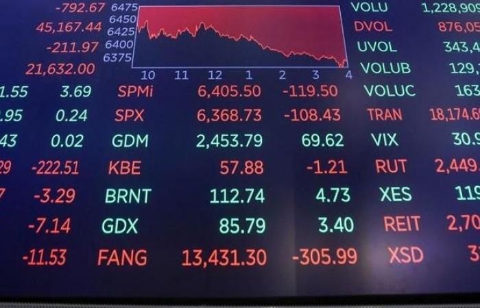 الأسواق تتفاعل سلباً مع كلام ترامب عن مواصلة ضرب إيران