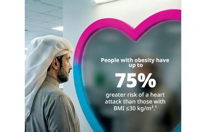 أخبار قطر | 41 % نسبة السمنة.. و76 % لديهم أوزان زائدة | عيون الجزيرة قطر