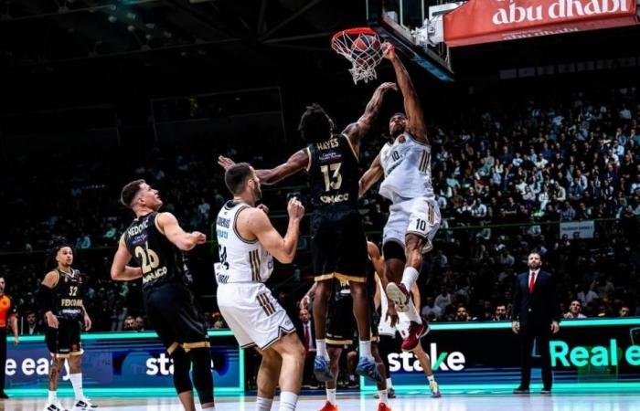 الرياضة الان | «دبي للسلة» يعزز حظوظه في الدوري الأوروبي | عيون الجزيرة الرياضي