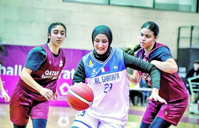 الرياضة في قطر | مواجهتان مرتقبتان بدوري السلة للسيدات الليلة | عيون الجزيرة الاخبارية