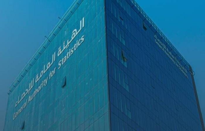 هيئة الإحصاء: 57.3% معدل إشغال الغرف بالفنادق في الربع الرابع 2025