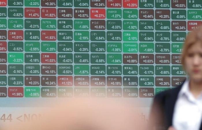 قلق التصعيد الأمريكي مع إيران يعيد أسواق الأسهم إلى دوامة التراجع