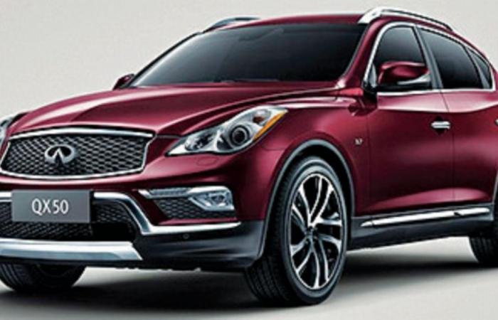 تداول واقتصاد | استدعاء طرازات من مركبات إنفينيتي | عيون الجزيرة مال واقتصاد