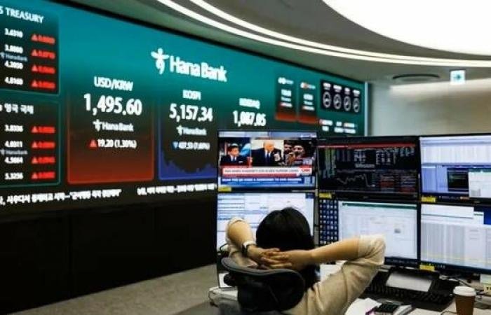 أصول الأسواق الناشئة تقترب من محو خسائر الحرب