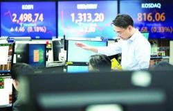 الحرب ترفع أسهم شركات الدفاع الكورية