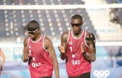 الرياضة في قطر | منتخب قطر للكرة الطائرة الشاطئية يفوز على نظيره العماني في الجولة الآسيوية المفتوحة | عيون الجزيرة الاخبارية