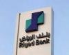 "بنك الرياض" يعلن استرداده صكوكًا بقيمة 3 مليارات ريال