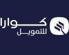 أرباح "كوارا للتمويل" تنخفض 81% في 2025.. والإيرادات ترتفع 38%