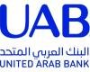 «فيتش» تؤكد تصنيف البنك العربي المتحد عند «+BBB»