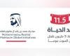 الامارات الان | مؤسسة الآغا خان تتعهد بالمساهمة بـ100 مليون دولار دعماً لحملة «حد الحياة» | عيون الجزيرة الامارات