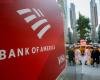 استطلاع "بنك أوف أميركا": لا مؤشرات على انهيار الأسهم