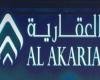 "العقارية" تصعد بأرباحها إلى 296 مليون ريال في عام 2025