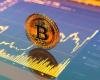 "بيتكوين" تتجاوز 72 ألف دولار وسط تفاؤل حذر