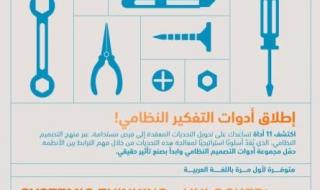 الامارات الان | «محمد بن راشد للابتكار الحكومي» يعزز التفكير المنهجي | عيون الجزيرة الامارات