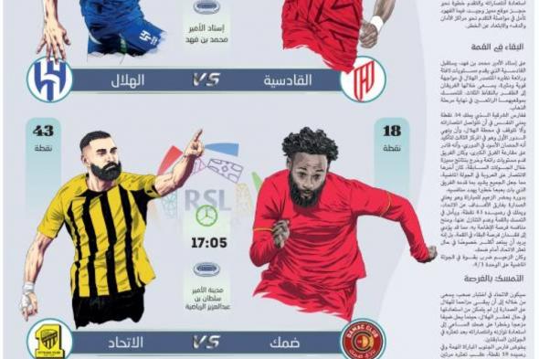 رحلتان خطيرتان للزعيم والعميد